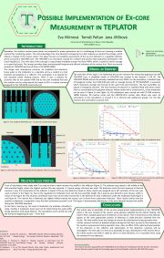 E. Vilímová a další: Possible Implementation of Ex-Core Measurement in TEPLATOR